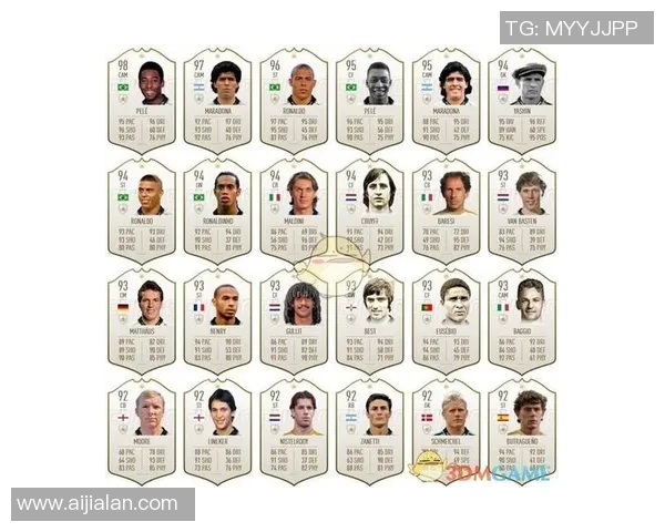 小众球星在FIFA赛场的崛起与挑战解析