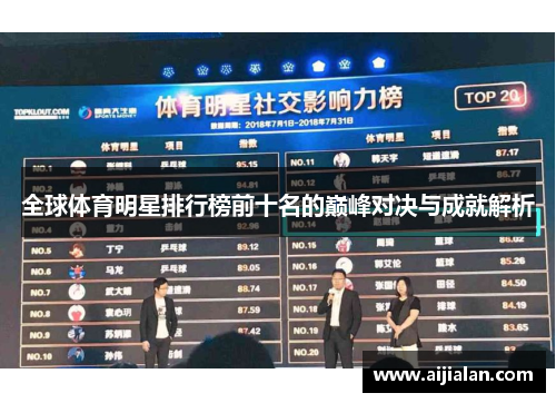 全球体育明星排行榜前十名的巅峰对决与成就解析
