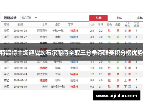 特温特主场迎战坎布尔期待全取三分争夺联赛积分榜优势