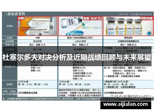杜塞尔多夫对决分析及近期战绩回顾与未来展望